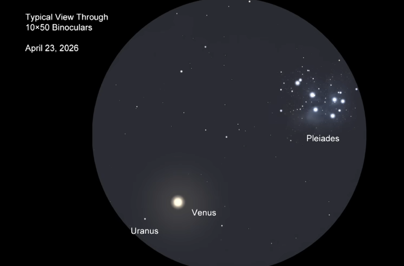 Venus, Uranus, and the Pleiades on April 23, 2026